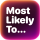 Most Likely To Icon